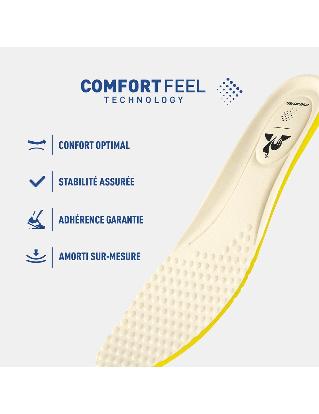 Zapatillas Le Coq Sportif Lucie blancas de mujer